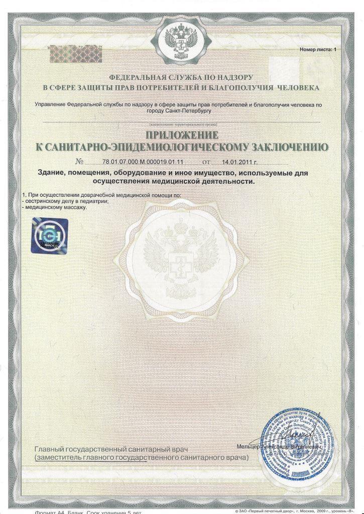 СЭ222